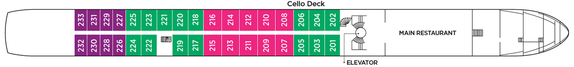 AmaWaterways AmaCerto Cello Deck.png